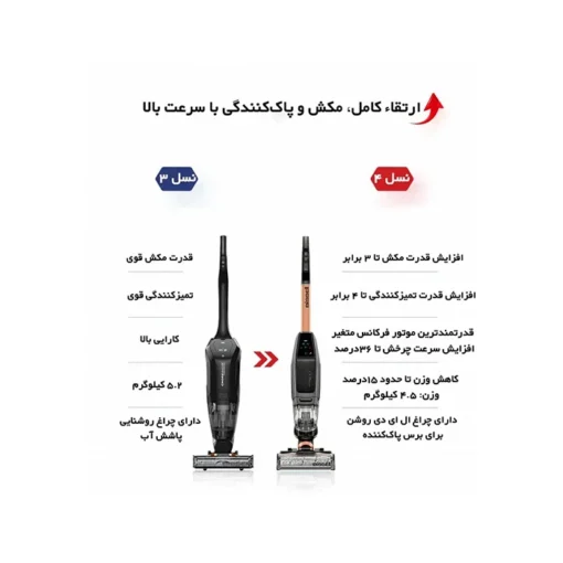 جاروشارژی و زمین شوی بیسل Bissell Crosswave X7 Pro