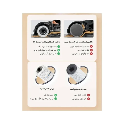 جاروشارژی سه‌کاره بیسل Crosswave X7 Pro