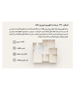 جارو رباتیک شیائومی X20 Pro