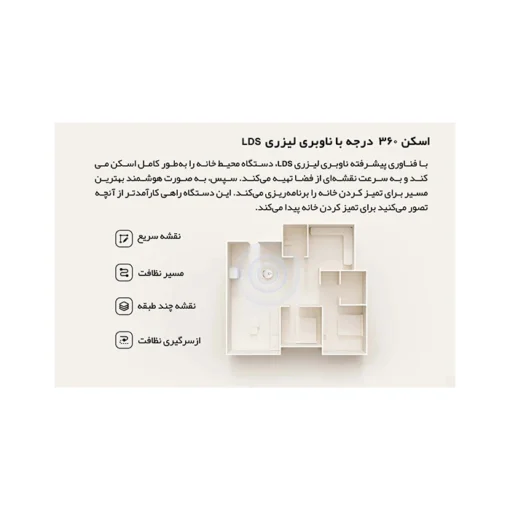 جارو رباتیک شیائومی X20 Pro